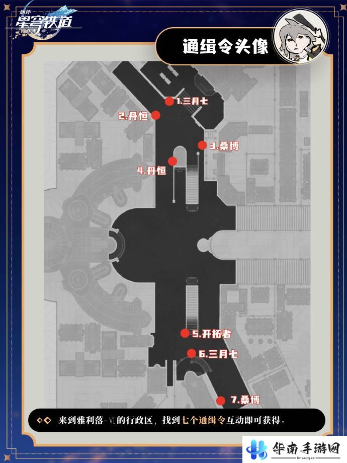 《崩坏星穹铁道》头像获取攻略
