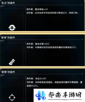 《硬核机甲启示》金配件一览