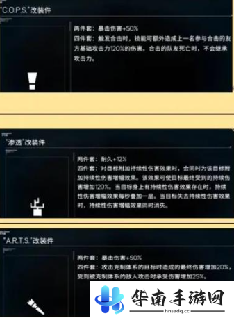 《硬核机甲启示》金配件一览