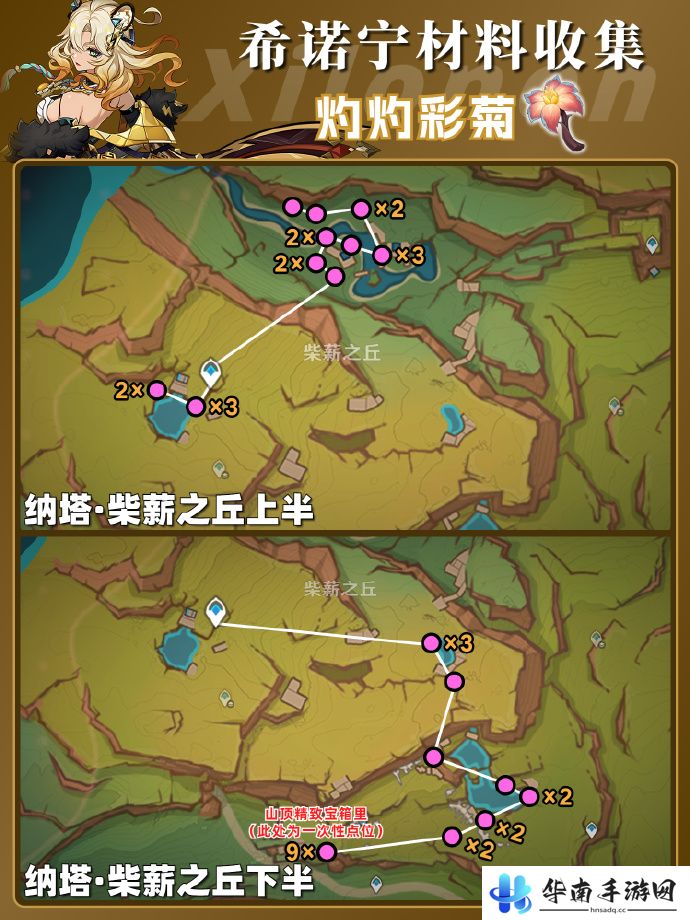 《原神》希诺宁突破素材位置大全