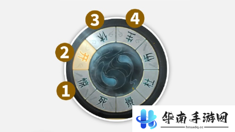 《阴阳师》秋林豹影解谜攻略