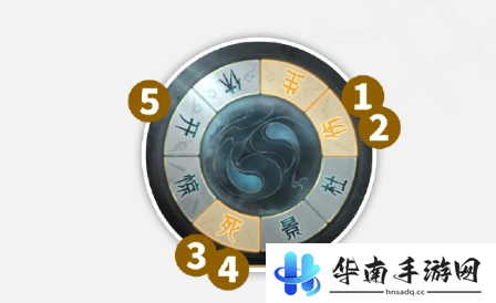 《阴阳师》秋林豹影解谜攻略