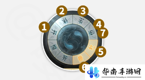《阴阳师》秋林豹影解谜攻略