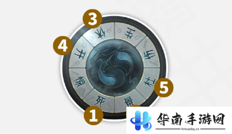 《阴阳师》秋林豹影解谜攻略