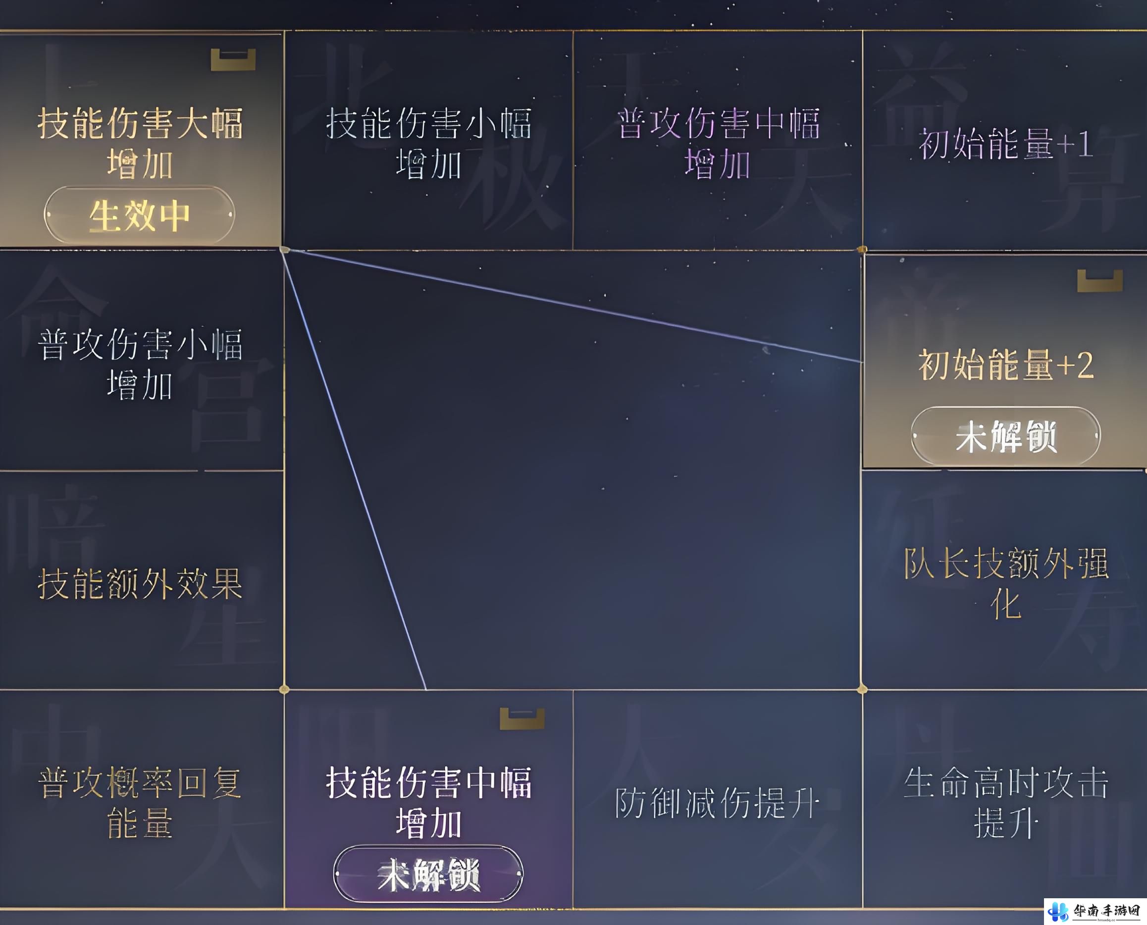 《如鸢》杨修命盘推荐