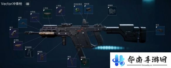 《三角洲行动》开荒武器选择推荐