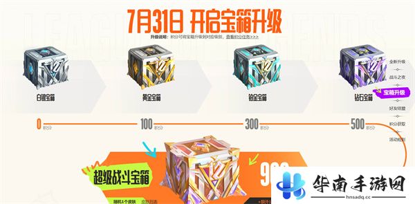 英雄联盟2023战斗之夜超级战斗宝箱奖励有哪些1