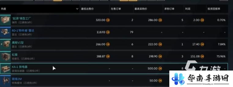 创世战车怎么卖号 创世战车交易系统详解