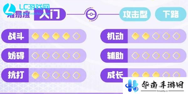 宝可梦大集结闪焰王牌怎么玩