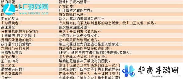 原神5.0新增成就