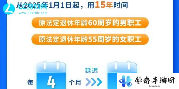 退休年龄计算器在线计算最新