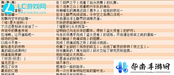 原神5.0新增成就