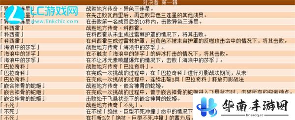 原神5.0新增成就