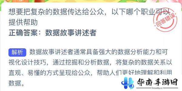 蚂蚁新村今日答案最新9.2