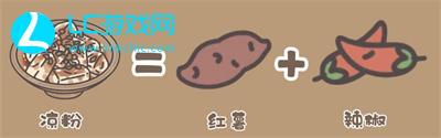 橡子屋食谱怎么获得