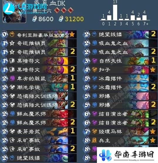 炉石传说最强卡组2024