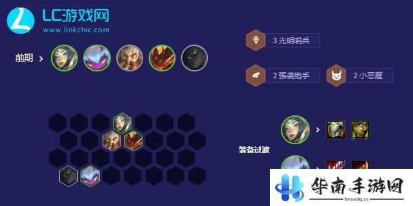 云顶之弈s5.5卢锡安怎么玩