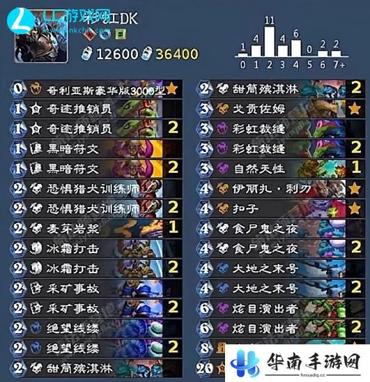 炉石传说中速卡组2024