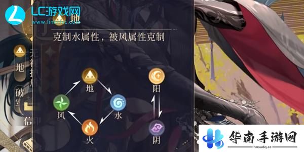 如鸢是乙游吗