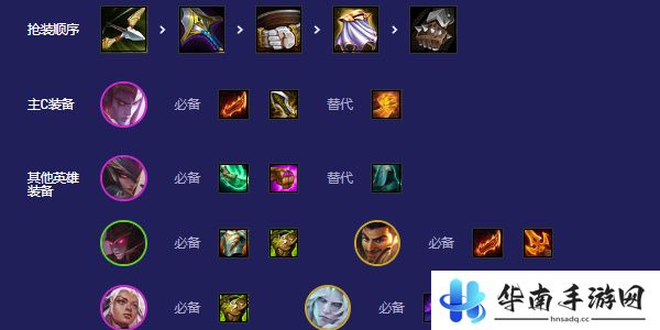 云顶之弈s5.5黑夜游侠怎么玩