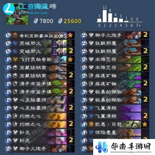 炉石传说快攻卡组2024