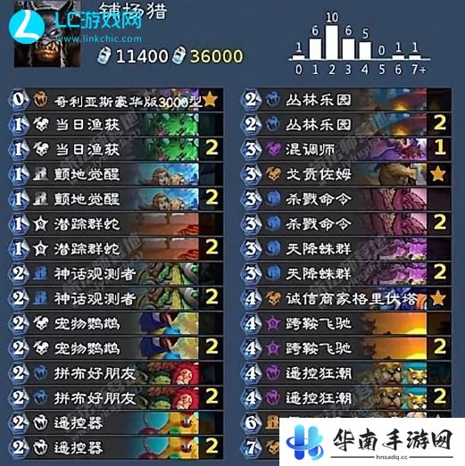 炉石传说快攻卡组2024