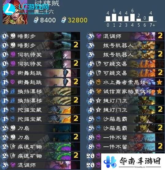 炉石传说最强卡组2024