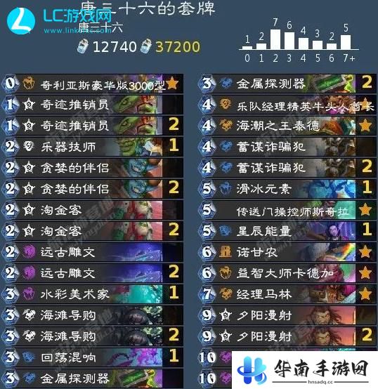 炉石传说最强卡组2024