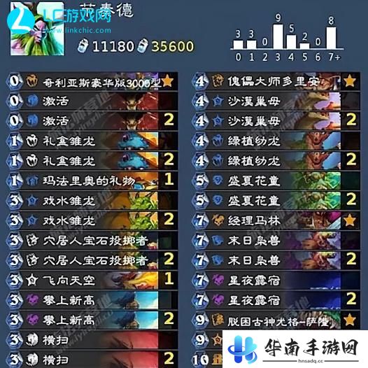 炉石传说后期最强卡组2024