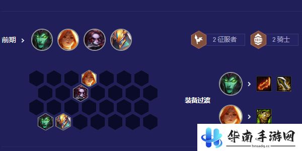 云顶之弈s5.5黑夜游侠怎么玩