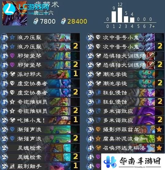炉石传说最强卡组2024