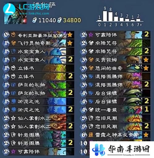 炉石传说中速卡组2024