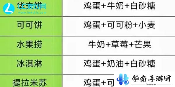 元气食堂慕斯蛋糕怎么做