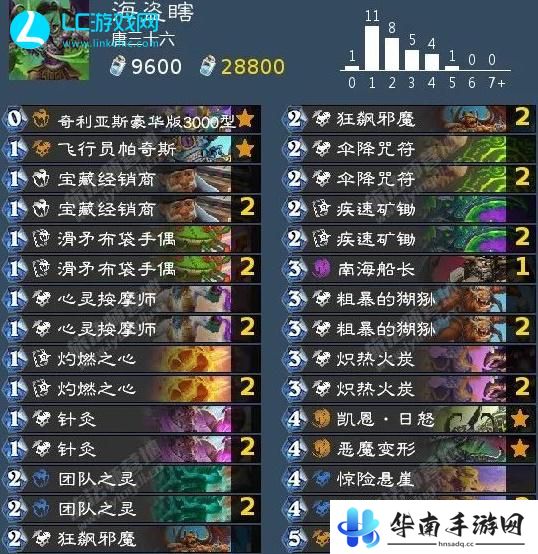炉石传说最强卡组2024
