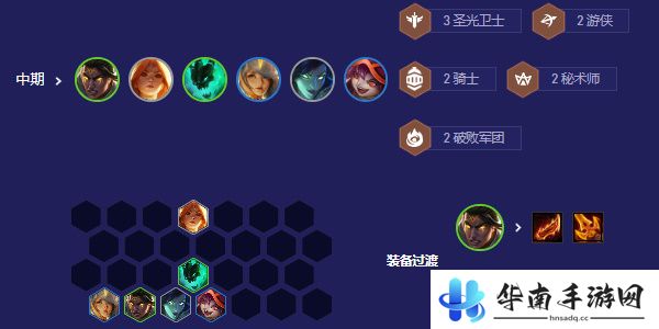 云顶之弈s5.5黑夜游侠怎么玩