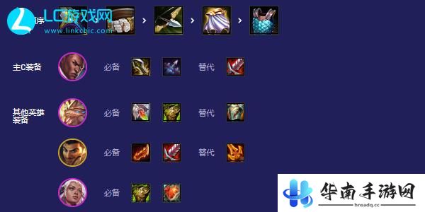 云顶之弈s5.5卢锡安怎么玩