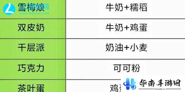 元气食堂慕斯蛋糕怎么做
