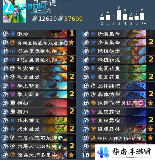 炉石传说最强卡组2024