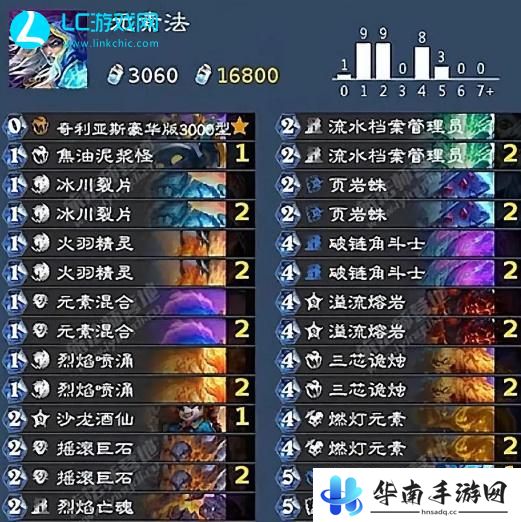 炉石传说快攻卡组2024