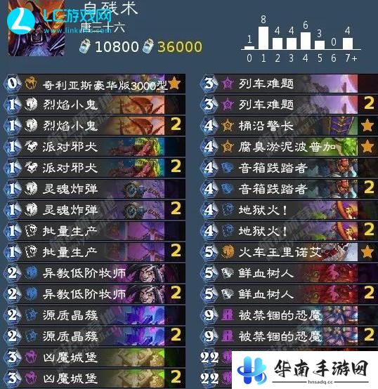 炉石传说最强卡组2024