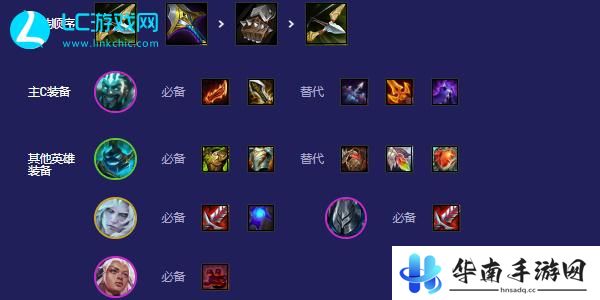 云顶之弈s5.5德莱文怎么玩