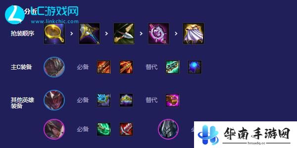 云顶之弈s5.5黑夜亚索怎么玩