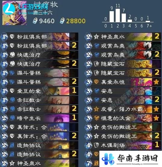 炉石传说最强卡组2024