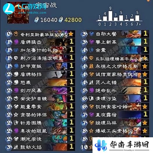 炉石传说后期最强卡组2024