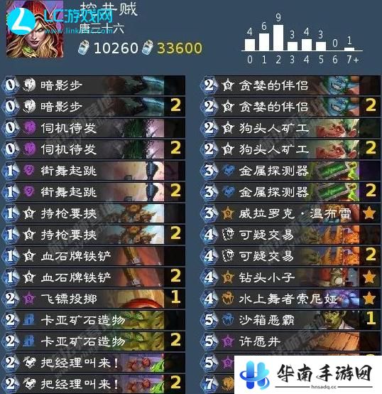 炉石传说最强卡组2024