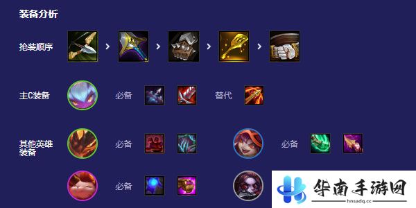 云顶之弈s5.5小恶魔阵容