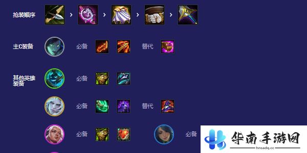 云顶之弈s5.5薇恩阵容