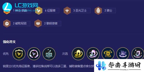 云顶之弈s5.5锐雯阵容