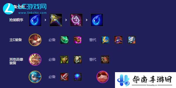 云顶之弈s5.5龙族九五怎么玩