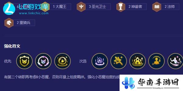 云顶之弈s5.5小恶魔阵容装备搭配